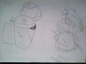 M's masterpiece illustrating the tea we drank at Jodrell Bank